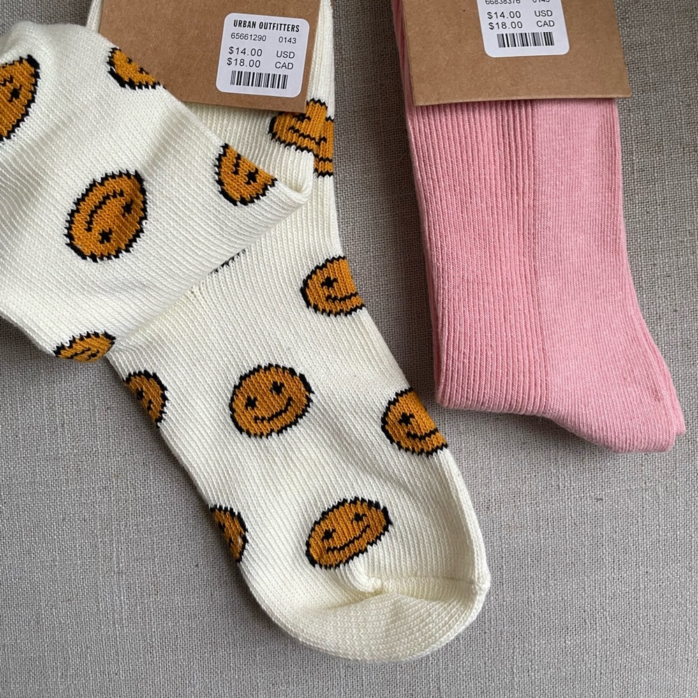 NWT 2 Pairs of Urban Outfitters Socks - Picture 2 of 12